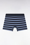 Boxer en jersey de coton stretch cerclé marine et gris