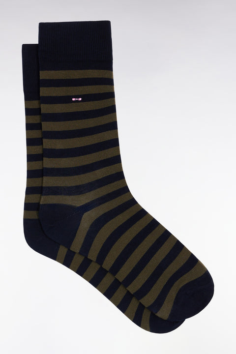 Set of three pairs of pink and navy striped socks - Image 1